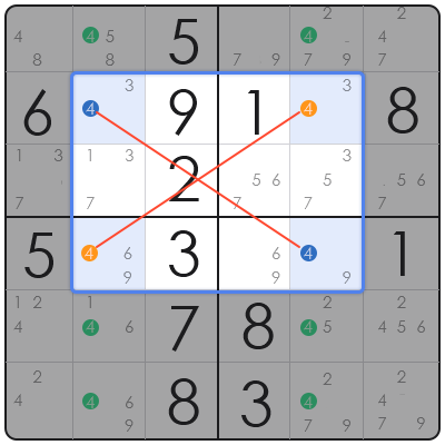 advanced techniques for sudoku